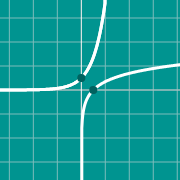 Hình thu nhỏ mẫu cho Graph of Tan